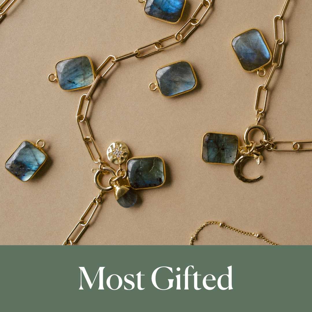 Most Gifted